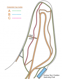Corporate Cup Cours Variations
